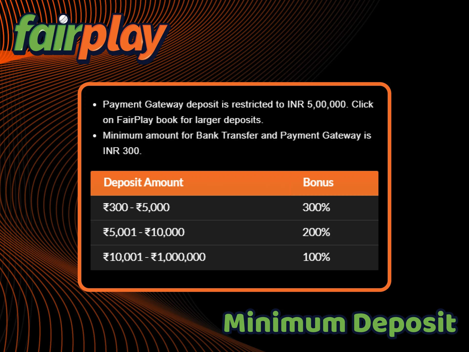 Review the minimum deposit requirements for FairPlay.
