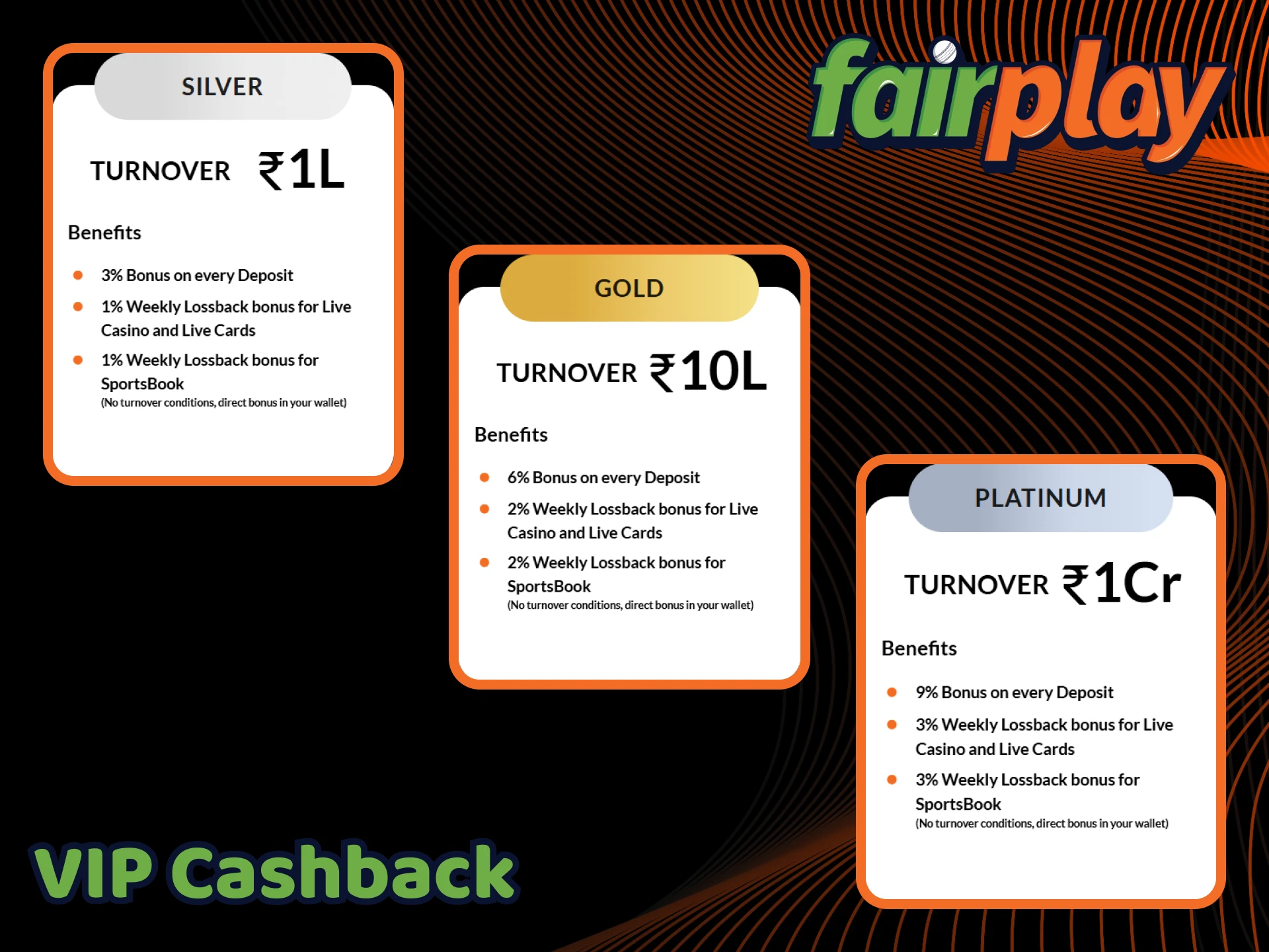Discover the perks and rewards of the FairPlay VIP program.